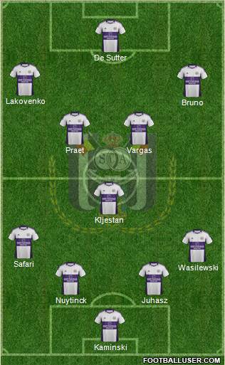 RSC Anderlecht Formation 2012