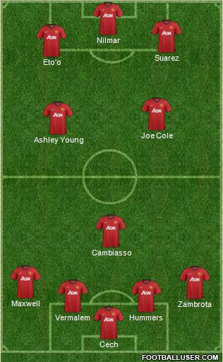 Manchester United Formation 2012