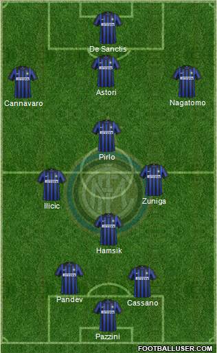 F.C. Internazionale Formation 2012
