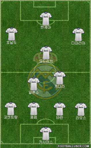 Real Madrid C.F. Formation 2012