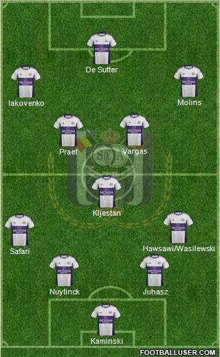 RSC Anderlecht Formation 2012
