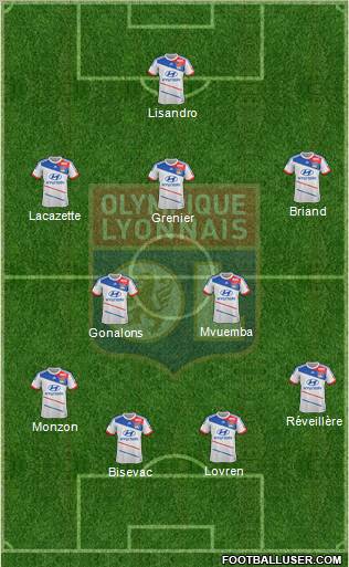 Olympique Lyonnais Formation 2012