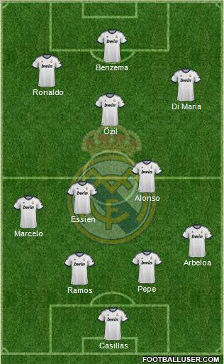 Real Madrid C.F. Formation 2012