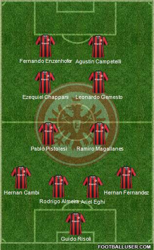 Eintracht Frankfurt Formation 2012