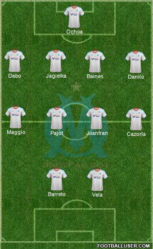Olympique de Marseille Formation 2012