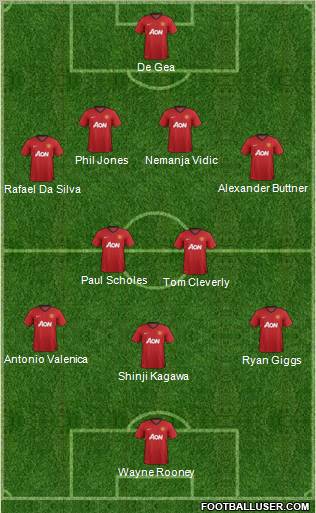 Manchester United Formation 2012