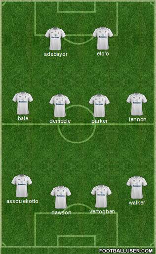 Tottenham Hotspur Formation 2012