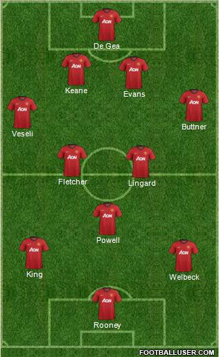 Manchester United Formation 2012