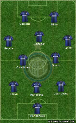 F.C. Internazionale Formation 2012
