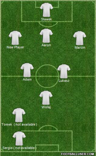 Arsenal Formation 2012