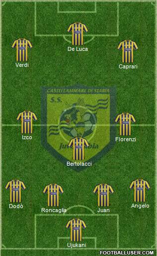 Juve Stabia Formation 2012