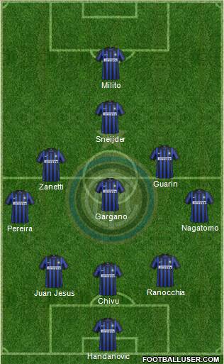 F.C. Internazionale Formation 2012