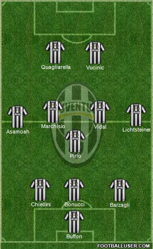 Juventus Formation 2012