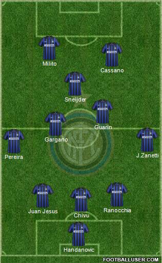 F.C. Internazionale Formation 2012