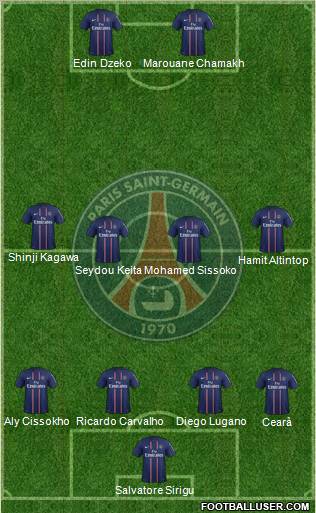 Paris Saint-Germain Formation 2012