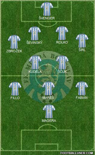 Mlada Boleslav Formation 2012