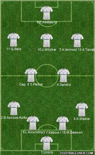 Tottenham Hotspur Formation 2012