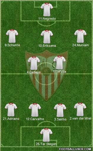Sevilla F.C., S.A.D. Formation 2012