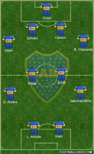 Boca Juniors Formation 2012