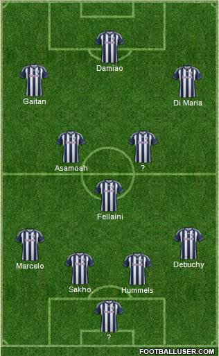 West Bromwich Albion Formation 2012