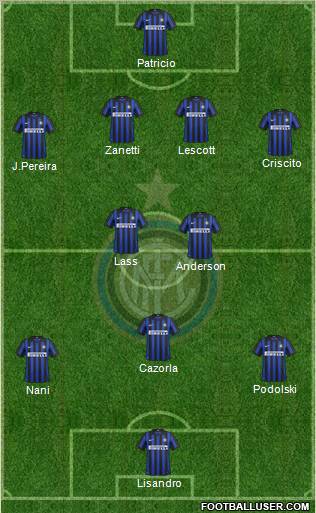 F.C. Internazionale Formation 2012