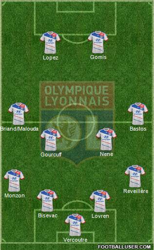 Olympique Lyonnais Formation 2012