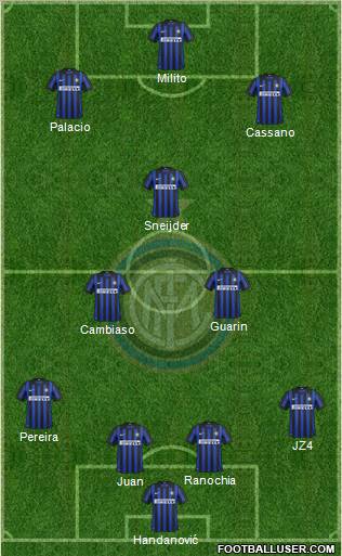 F.C. Internazionale Formation 2012