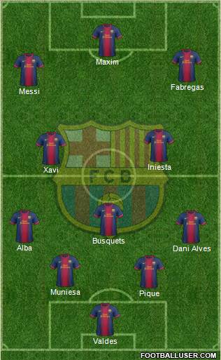 F.C. Barcelona Formation 2012