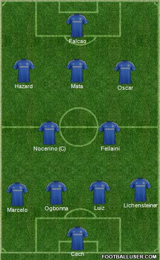 Chelsea Formation 2012