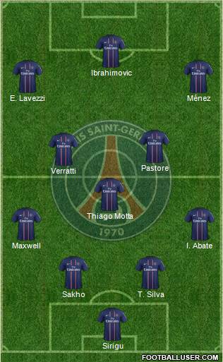 Paris Saint-Germain Formation 2012