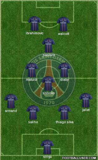 Paris Saint-Germain Formation 2012