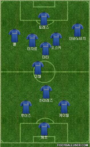 Chelsea Formation 2012