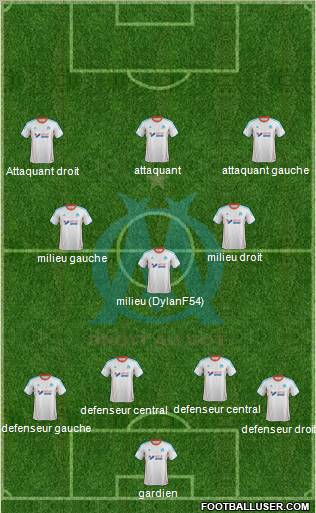 Olympique de Marseille Formation 2012