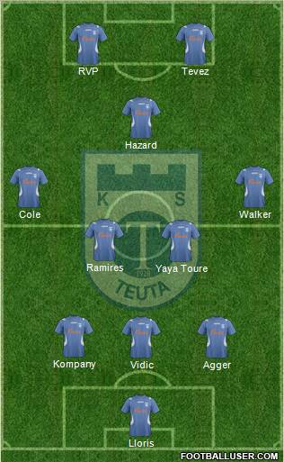 KS Teuta Durrës Formation 2012