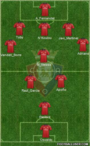 C. At. Osasuna Formation 2012