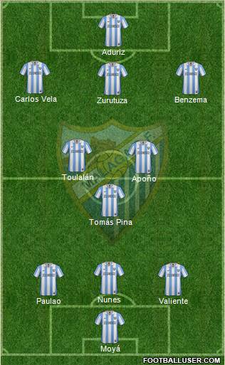 Málaga C.F., S.A.D. Formation 2012