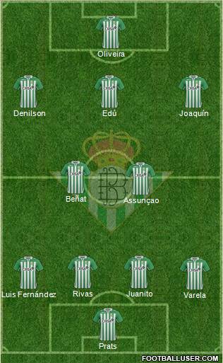 Real Betis B., S.A.D. Formation 2012