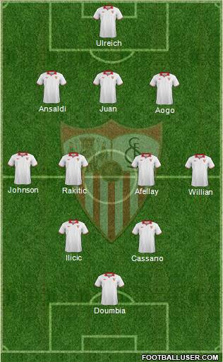 Sevilla F.C., S.A.D. Formation 2012