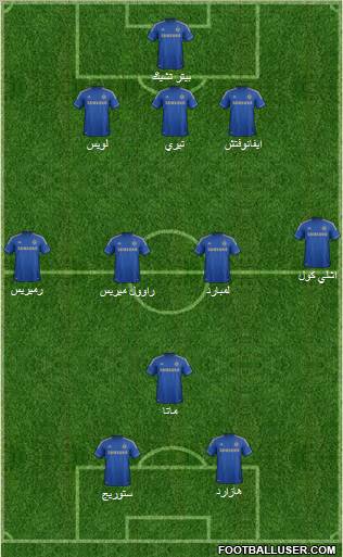 Chelsea Formation 2012