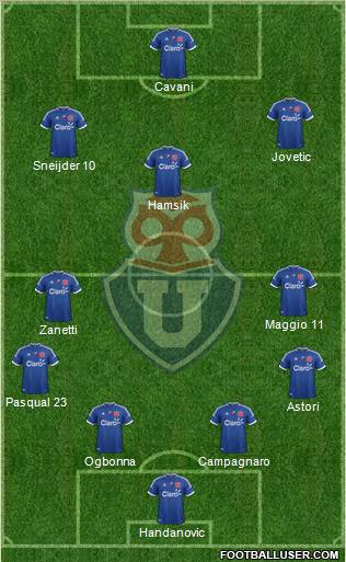 CF Universidad de Chile Formation 2012