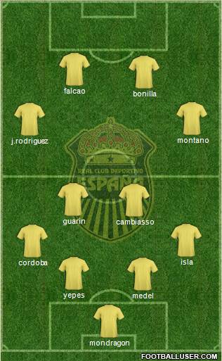 Real CD España Formation 2012