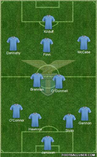 S.S. Lazio Formation 2012