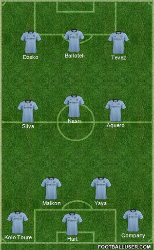 Manchester City Formation 2012
