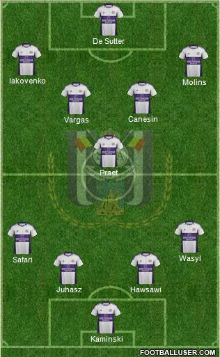 RSC Anderlecht Formation 2012