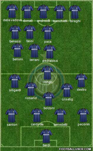 F.C. Internazionale Formation 2012