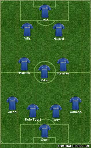 Chelsea Formation 2012