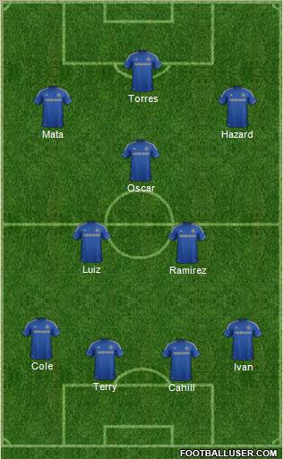 Chelsea Formation 2012