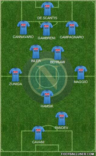 Napoli Formation 2012