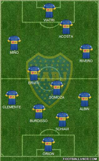 Boca Juniors Formation 2012