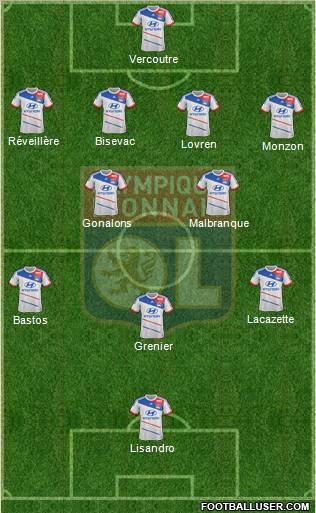 Olympique Lyonnais Formation 2012